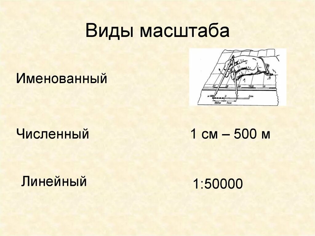 К виду масштаба не относится. Масштаб численный именованный и линейный. Виды масштаба. Виды масштаба численный именованный линейный. Масштаб виды масштабов.