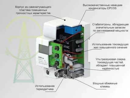 Обзор реле