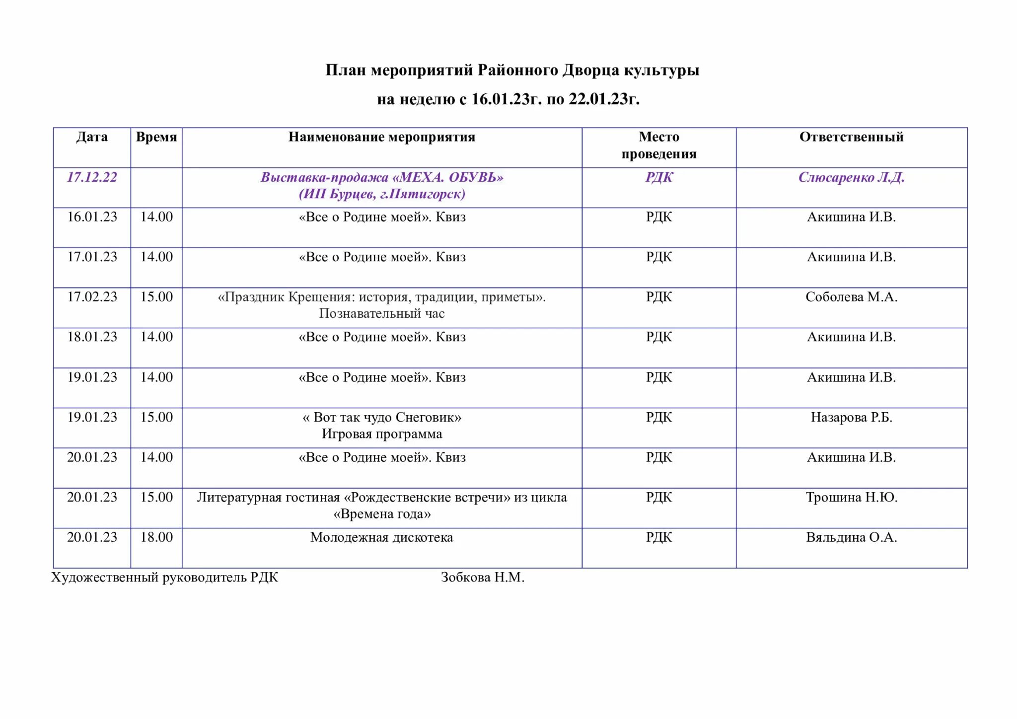 План районных мероприятий. План мероприятий на ноябрь 2022 год. Список планов на март. План районных мероприятий. План проведения мероприятия день молодежи.