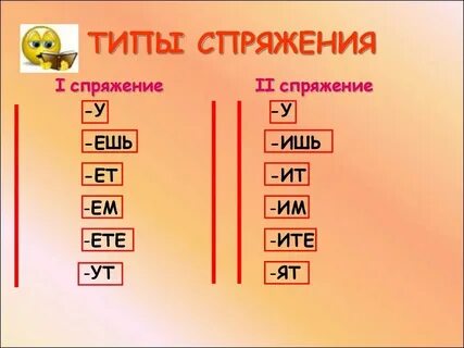 Слова относящиеся к 1 спряжению
