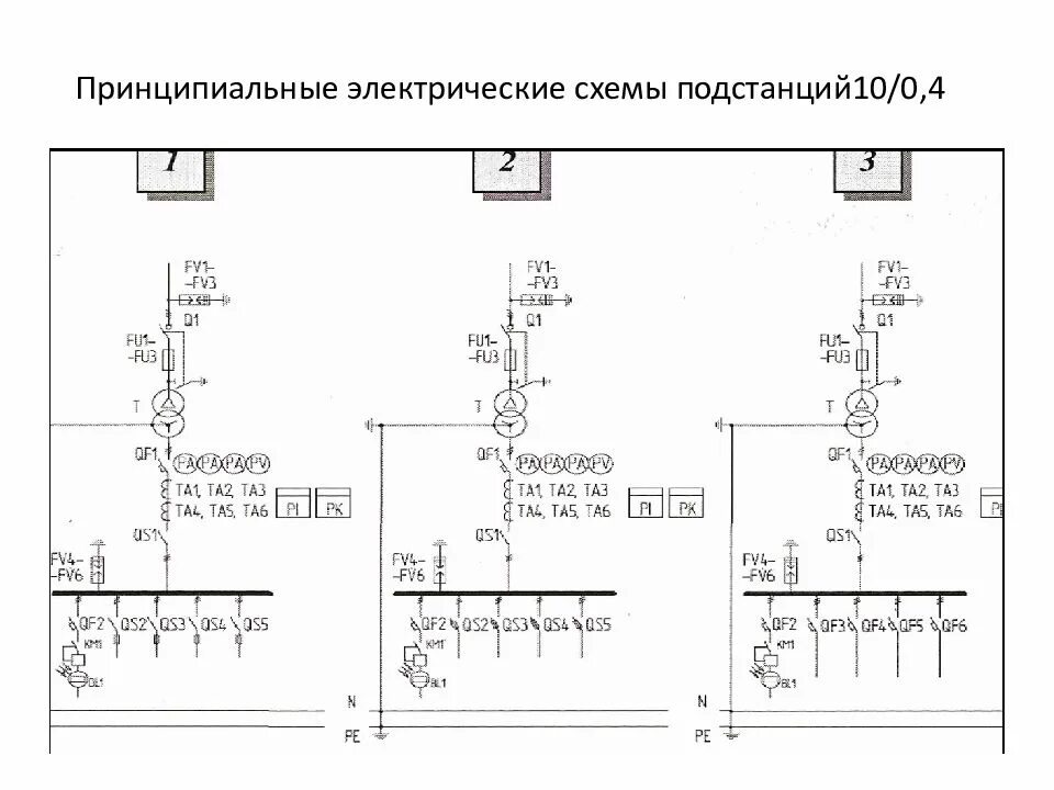 Обозначение подстанций. Схема электроснабжения подстанции 10/0.4. Подстанция 330/110 кв схема электрическая. Принципиальная схема подстанции 10/0.4. Схема понизительной подстанции 35/10 кв.