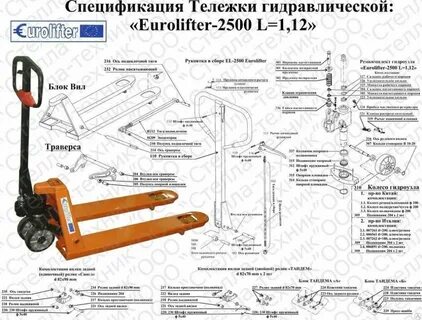 Характеристика гидравлической тележки
