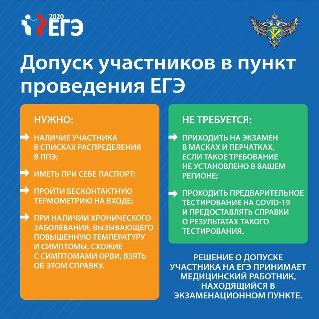 гиа 2024. список егэ 2024. физика егэ 2024. фипи 2024. заявление гиа 2024.