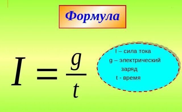 Как найти заряд q. Формула нахождения заряда q. формула для определения электрического заряда. формула электрического заряда q. формула нахождения силы заряда.
