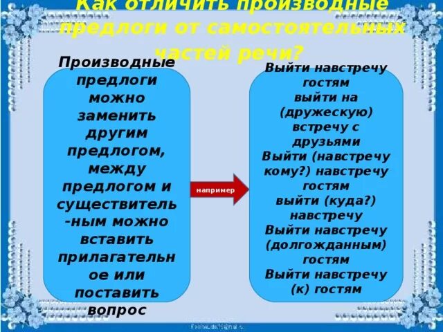 Навстречу часть речи предлог. Навстречу часть речи. Навстречу к другу часть речи. Производные предлоги.