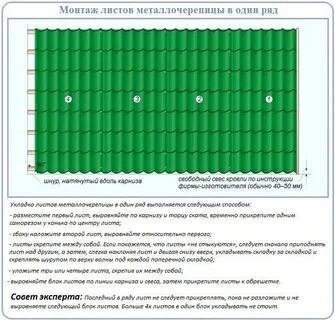 Первый лист металлочерепицы