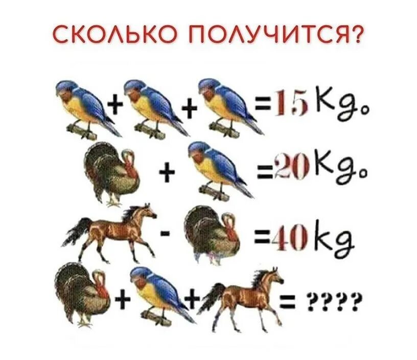 Так сколько получилось. Сколько получится? вестники.