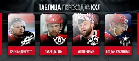 Таблица переходов в кхл лайф