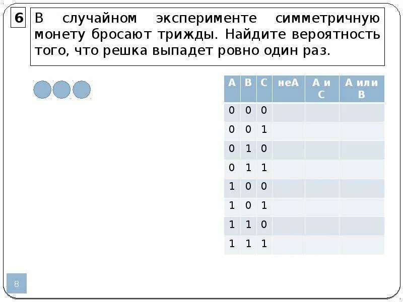 Монету бросают трижды. В случайном эксперименте симметричную монету бросают трижды. Монету бросают четырежды. Бросают симметричную монету ОГЭ.