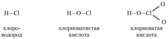 Формула хлорноватистая. Хлорноватая кислота графическая формула. Хлорноватая кислота структурная формула. Получение хлорноватой кислоты. Хлорноватистая кислота формула.