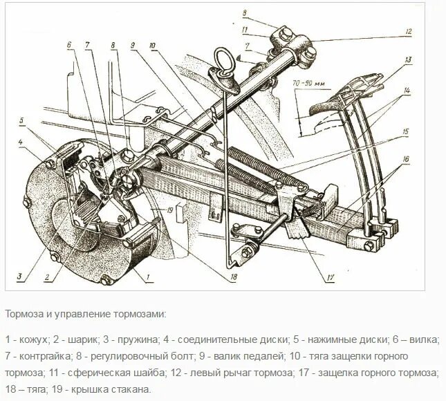 Принцип работы мтз 80. Схема тормозов МТЗ 80. Схема тормозной системы трактора МТЗ 80. Ручной тормоз МТЗ 80 схема. Схема тормозов МТЗ 82.1.