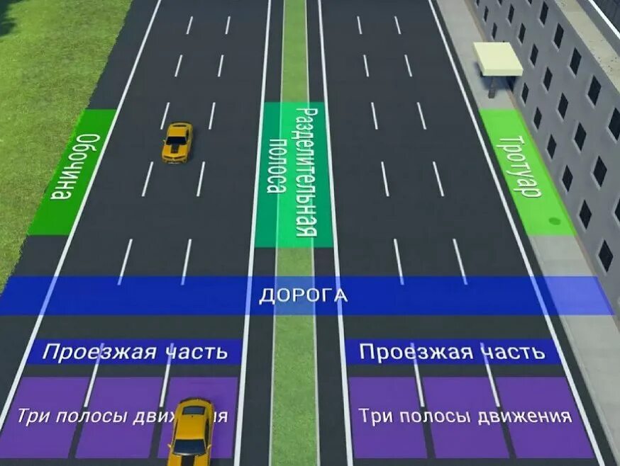 Руфрайдинг пдд