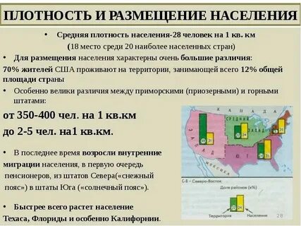 Средняя плотность населения сша