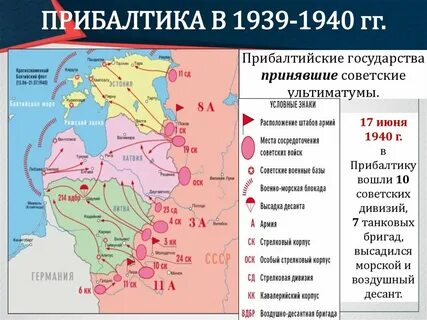 Внешняя политика 1939 1941