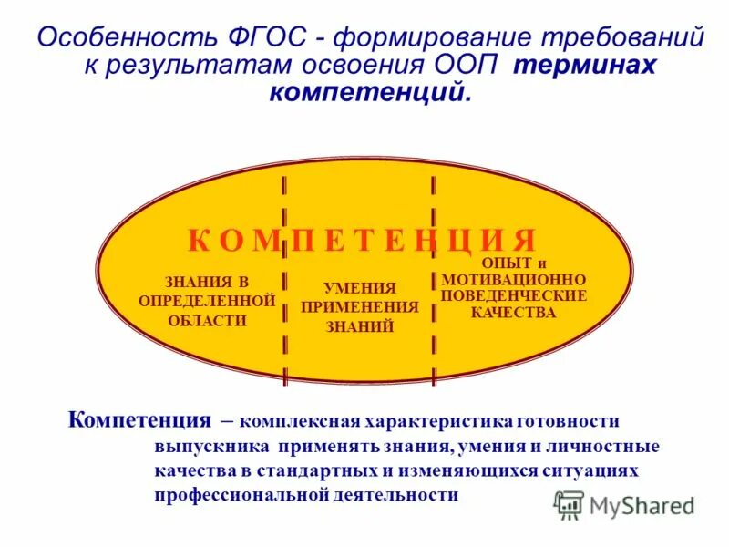 Интуиция основывается. Знания умения навыки. Информация и знание разница. Знания умения навыки в психологии. Знания умения опыт.