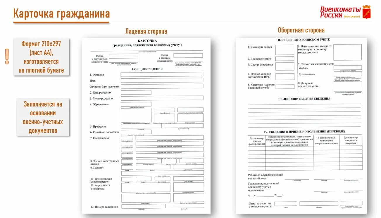 Личная карточка форма т2 для воинского учета. Форма карточки т-2 для воинского учета. Карточка формы т-10 по воинскому учету. Карточка формы т2 для военкомата. Личная карточка форма 10