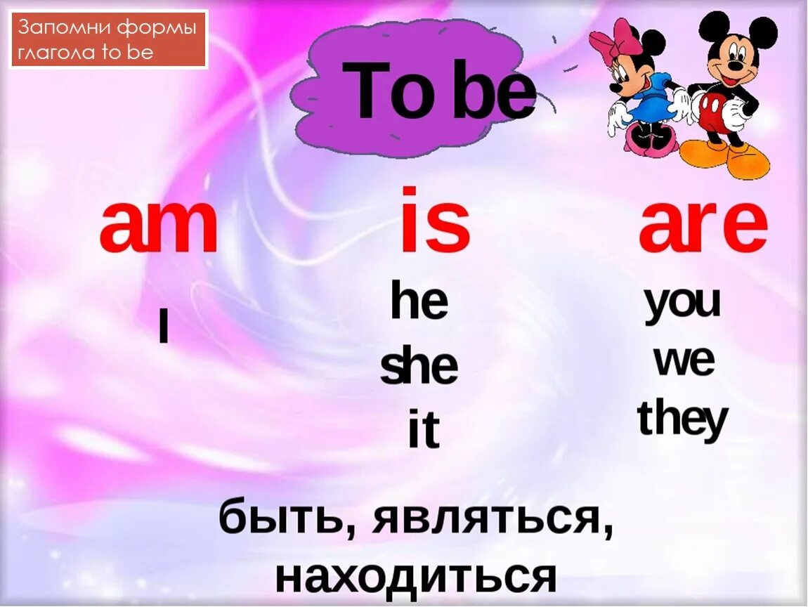 Что означает am в английском. Глагол to be в английском языке 2. Глагол to bi в английском языке. Правило формы глагола to be в английском языке. Формы глагола to be в английском языке 3 класс.