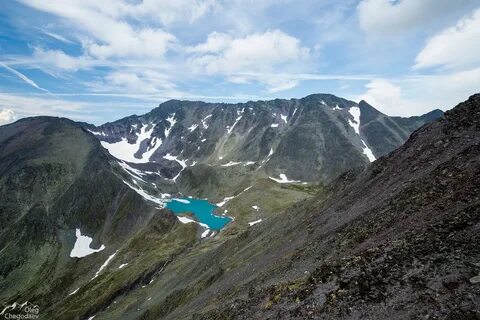 Самая низкая гора урала