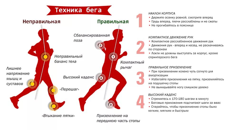 Разъехайся быстрее как правильно. Разъехайся быстрее как правильно