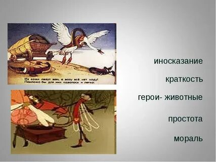 Иносказание кроссворд