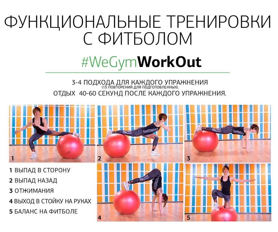 Основные функции упражнений. Функциональная тренировка. функциональный тренинг. функционал тренировка упражнения. функции тренировки.