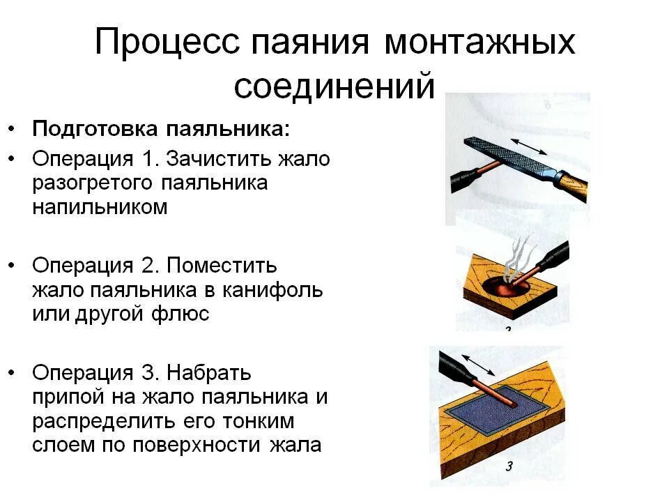 Подготовка материала к работе