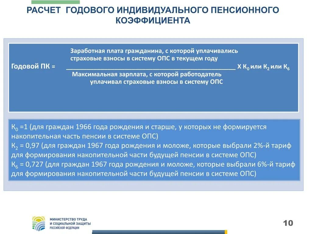 Расчет пенсии 1967. Расчет годового индивидуального пенсионного коэффициента. Коэффициент накопительной пенсии. Рассчитайте годовой пенсионный коэффициент. ОПС накопительная часть пенсии.