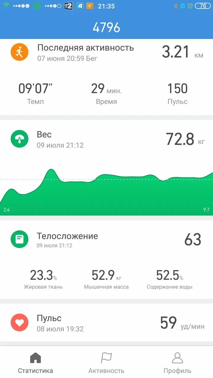 Mi fit android. Mi Fit пульс. Ми фит Старая версия. Ми фит приложение для андроид. Приложение mi Fit для весов.