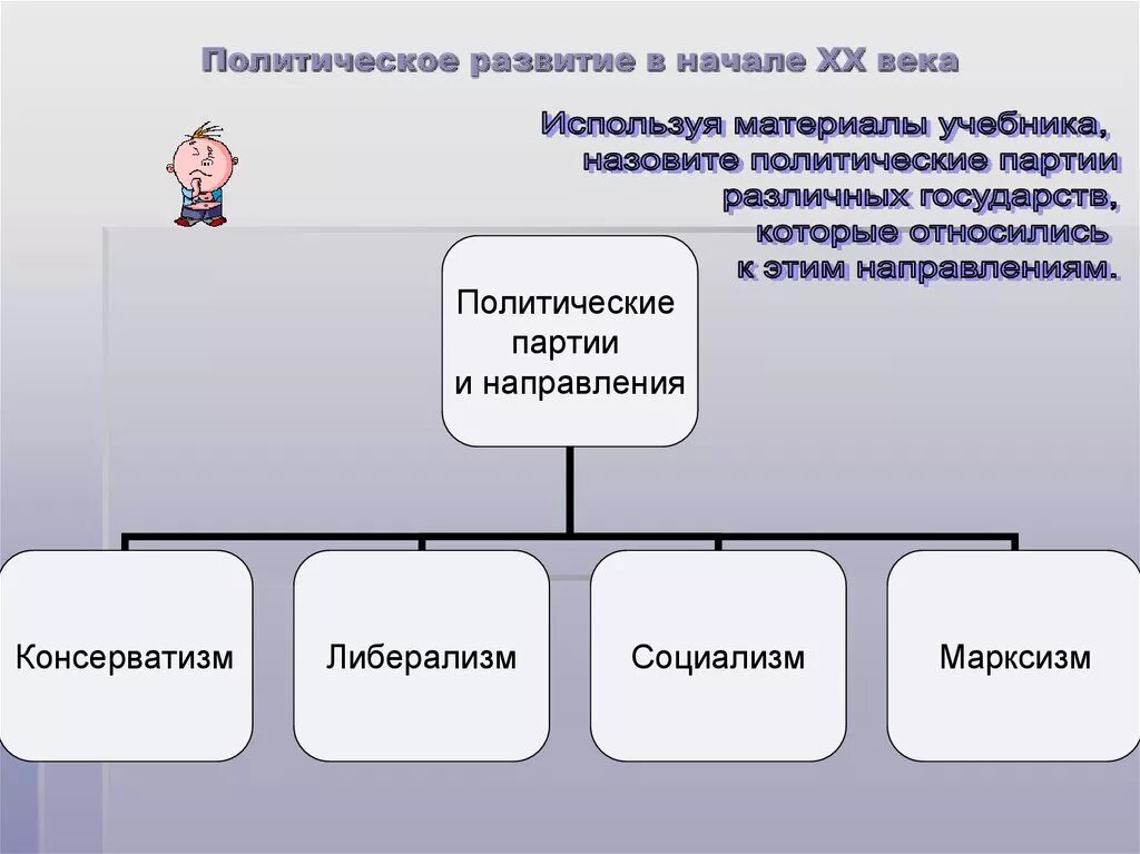 Политическое развитие в начале XX В.. Политическое развитие в начале 20 века. Направления политических партий. Развитие политических партий век демократизации. Век демократизации 9