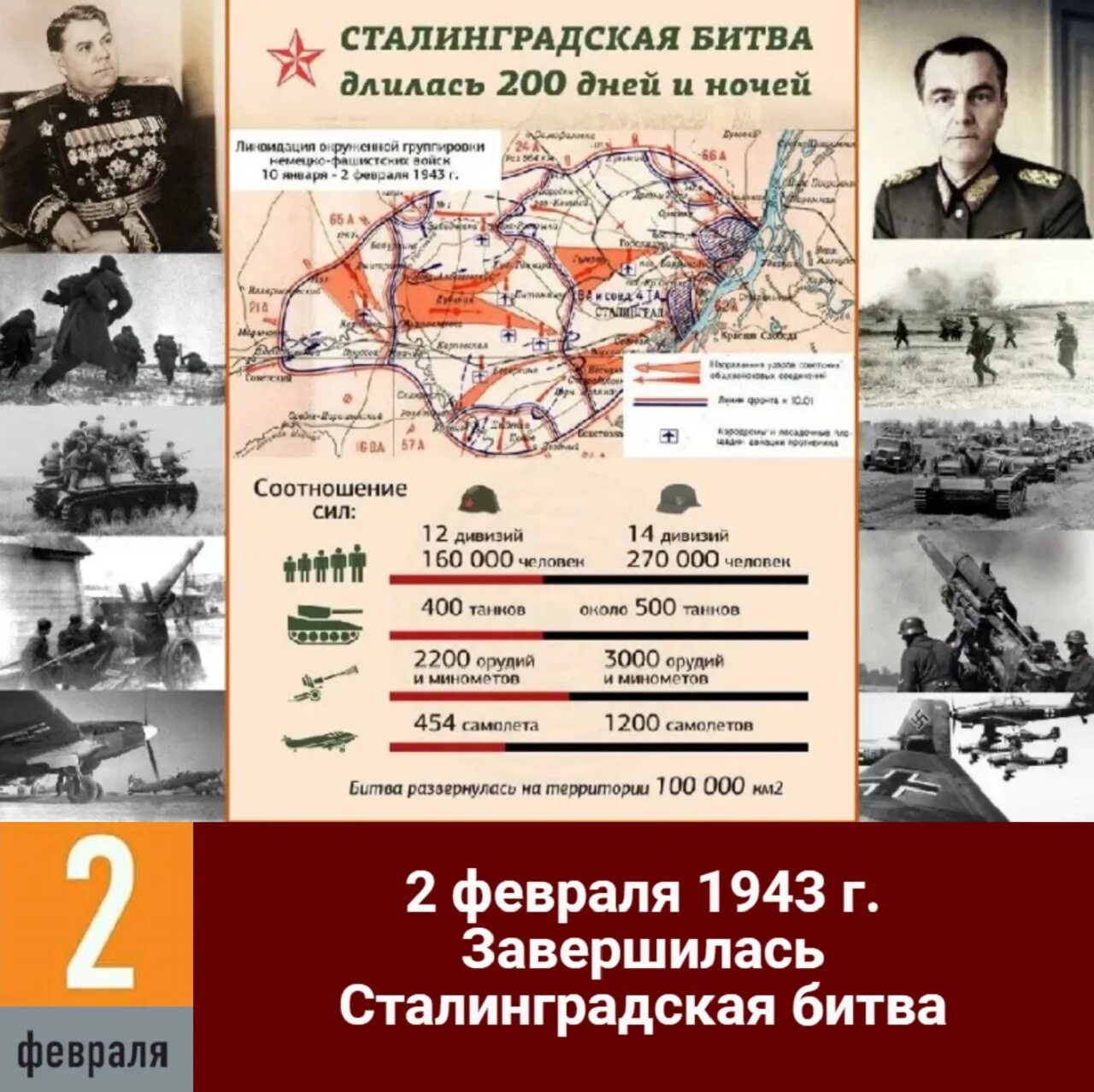 Крупнейшая операция в истории. Сталинградская битва (17 июля 1942г. - 2 Февраля 1943 года). Карта оборона Сталинградская битва 1942-1943. Карта Сталинградской битвы 2 февраля 1943. 2 Этап Сталинградской битвы карта.