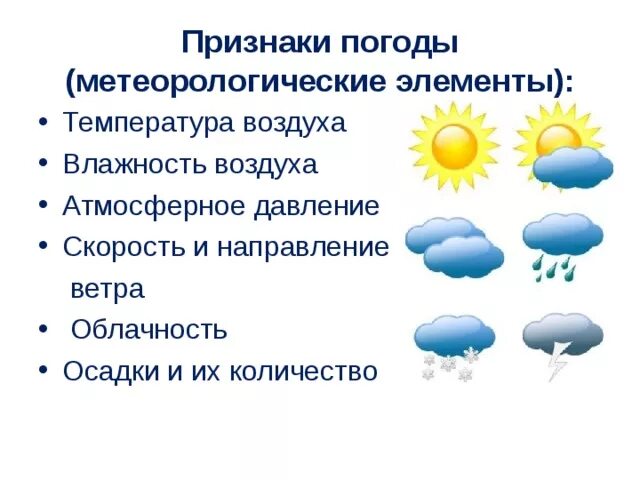 Составляющие элементы погоды. Метеорологические погодные элементы. Назовите элементы погоды.. Осадки облачность направление ветра. Влажность воздуха атмосферные осадки.