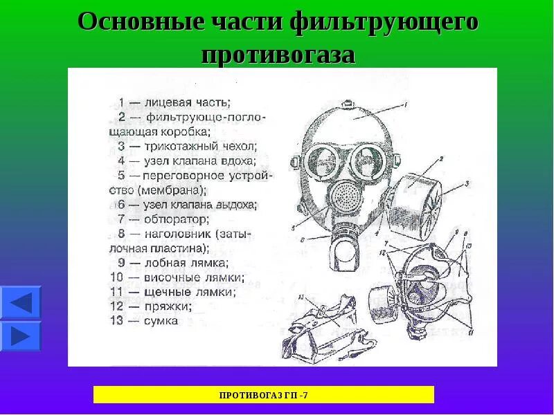 Части респиратора. Основные части (модули) фильтрующего противогаза:. Части противогаза ГП-7. Фильтрующий противогаз ГП-5 состоит. Противогаз ГП-7 составные части.