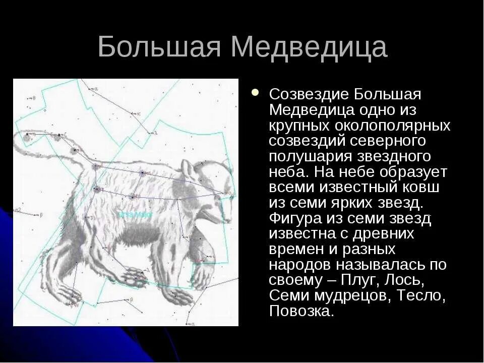 Созвездия медведицы рассказ. Рассказ о созвездии. Рассказ о созвездии осеннего неба. Рассказ об одном из созвездий. Рассказ о созвездии осеннего неба для 2 класса.