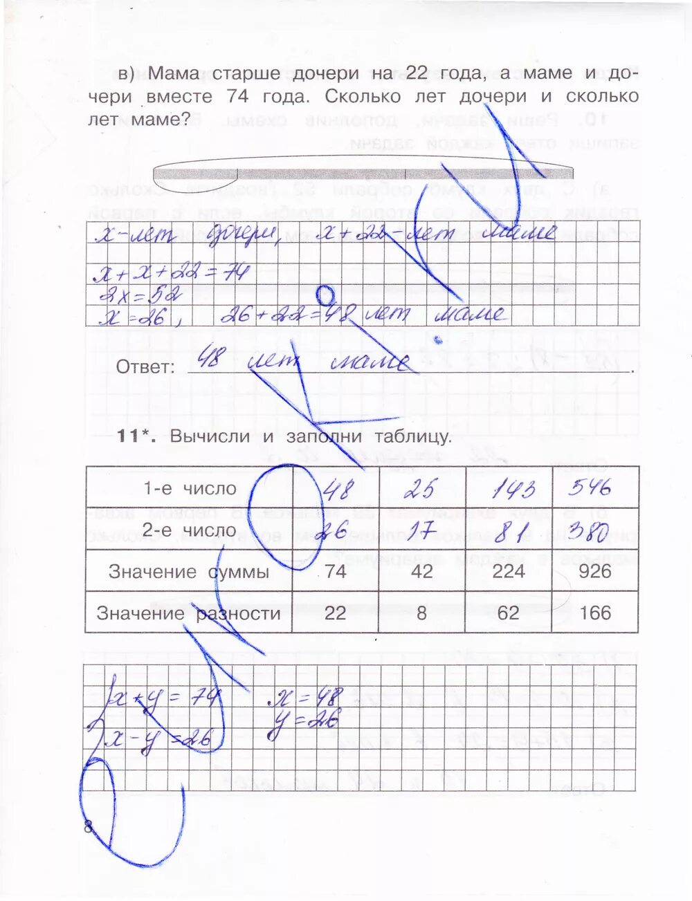 решебник математика 4 класс тетрадь