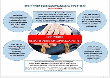 Основные направления правового контроля