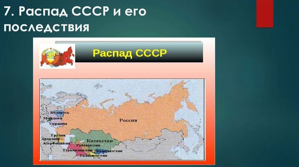 Россия после распада союза