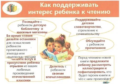 Популяризация детского чтения