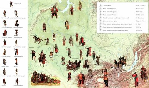 История древние племена