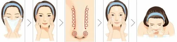 Как правильно наносить гидрофильное масло. Схема умывания лица гидрофильное масло. Как пользоваться гидрофильным. Масло для умывания лица гидрофильное. Масло для умывания лица гидрофильное.