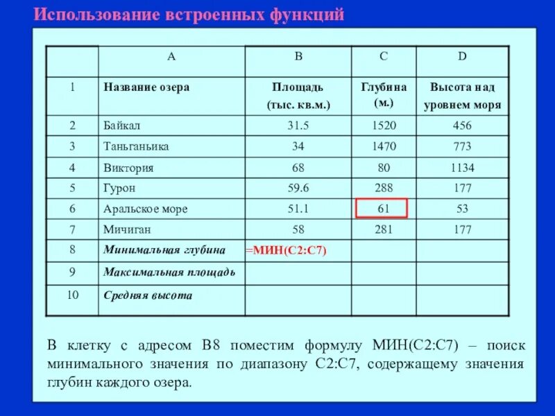 Средняя площадь озер. Практическая работа использование встроенных функций. Таблица крупнейшие озёра Информатика. Таблица площадь крупнейших озер. Также с максимальной и минимальной