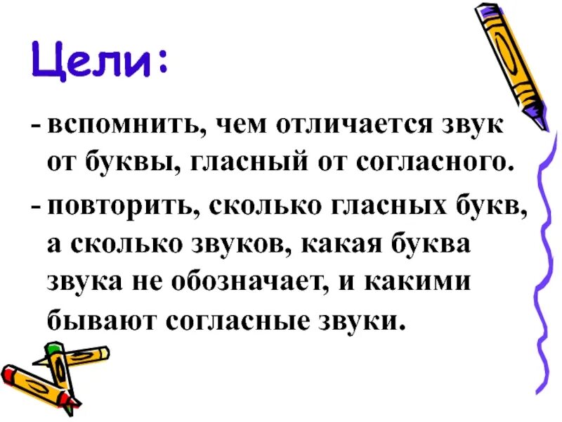 Чем отличается звук от буквы. Чем отличаются звуки и буквы. Чем отличаются буквы от звуков 2 класс. Чем отличаются гласные от согласных.