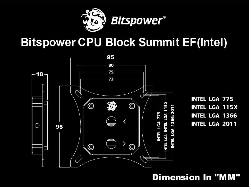 Размер крепежных отверстий. LGA 2011 Размеры крепления кулера. Сокет lga775 чертеж. Размер крепления LGA 2011. Кулер LGA 1700 сокет.