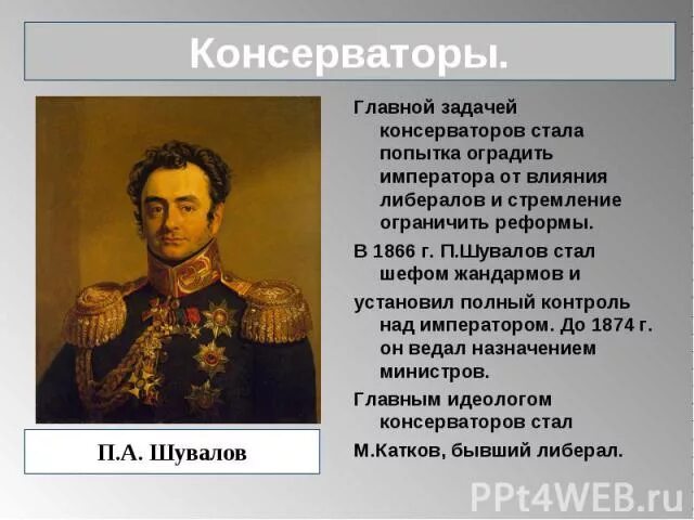 Консерватизм при александре 2. Консерваторы. Консерватор это человек. Консерваторы 19 века в России. Реформы консерваторов.