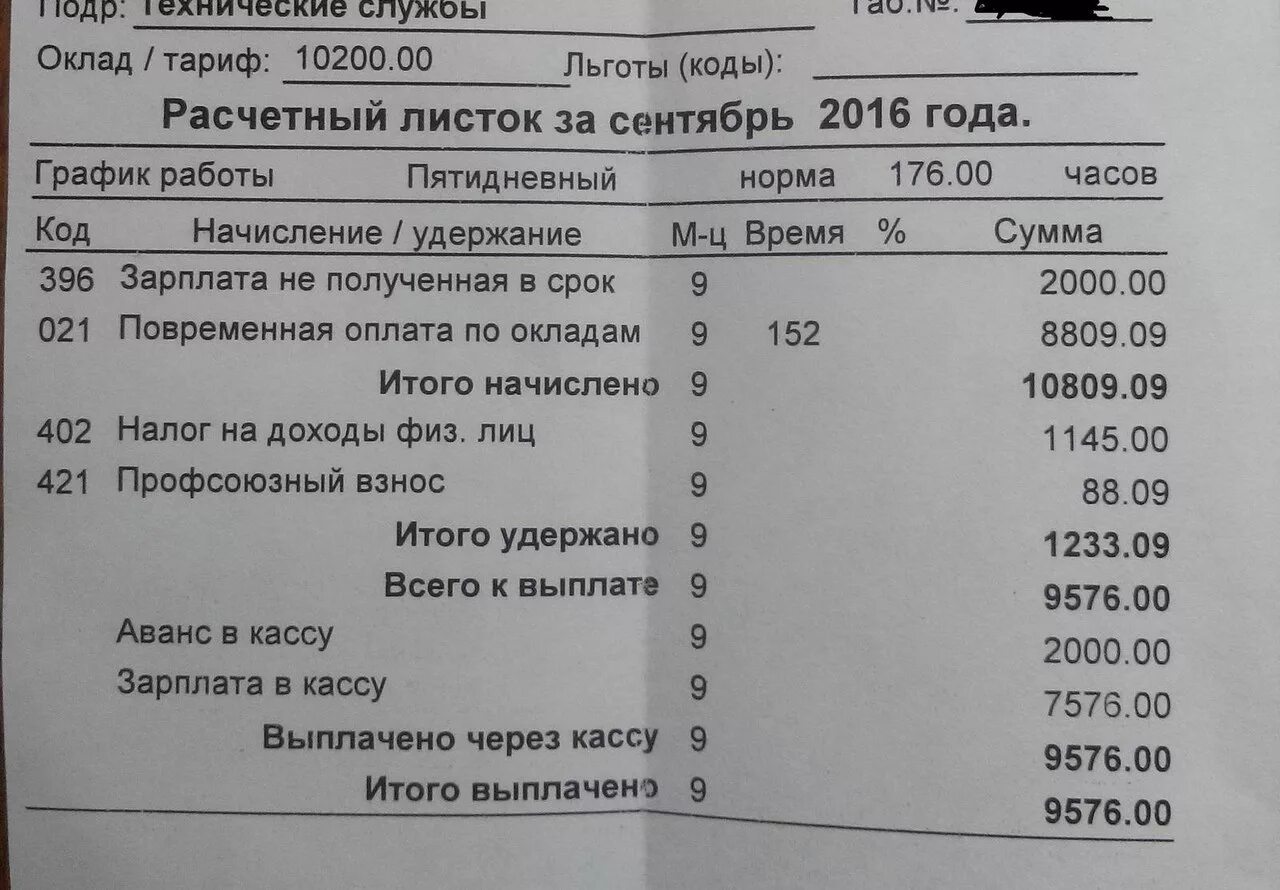 Расчетный лист рф. Квиток о зарплате. Расчетный лист платы заработной платы. Расчетный лист оклад. Квиток начисления зарплаты.