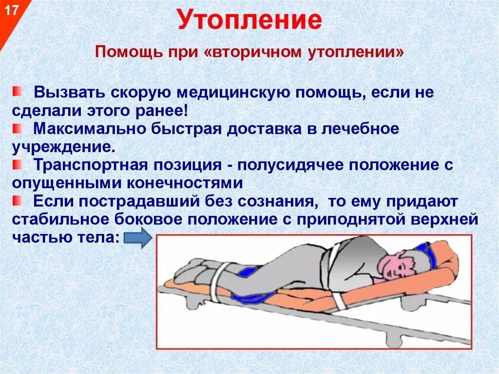 Утопление презентация. Первая помощь при утоплении. Утопление первая помощь. Оказание помощи при утоплении презентация.