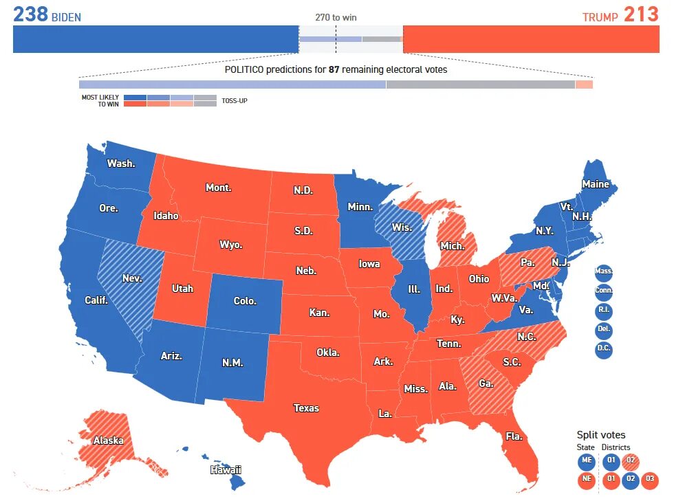 Election results. Выборы в США 2020 карта выборщиков. Количество выборщиков в США по Штатам. 2024 Us elections. 2024 Us election Map.