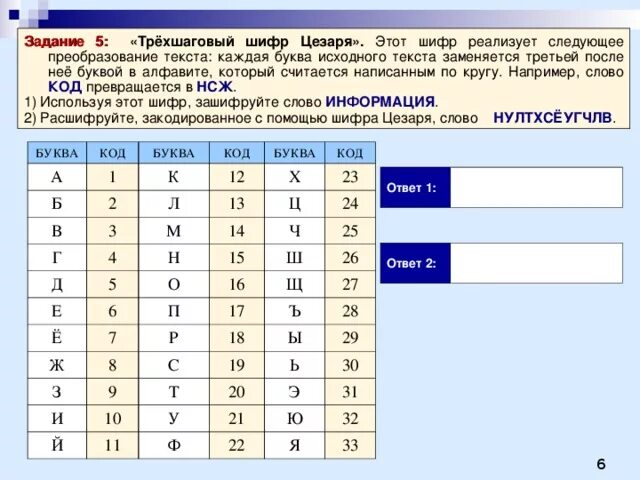 Необходимо составить шифр элементы шифра латинских букв. Необходимо составить шифр элементы шифра латинских букв