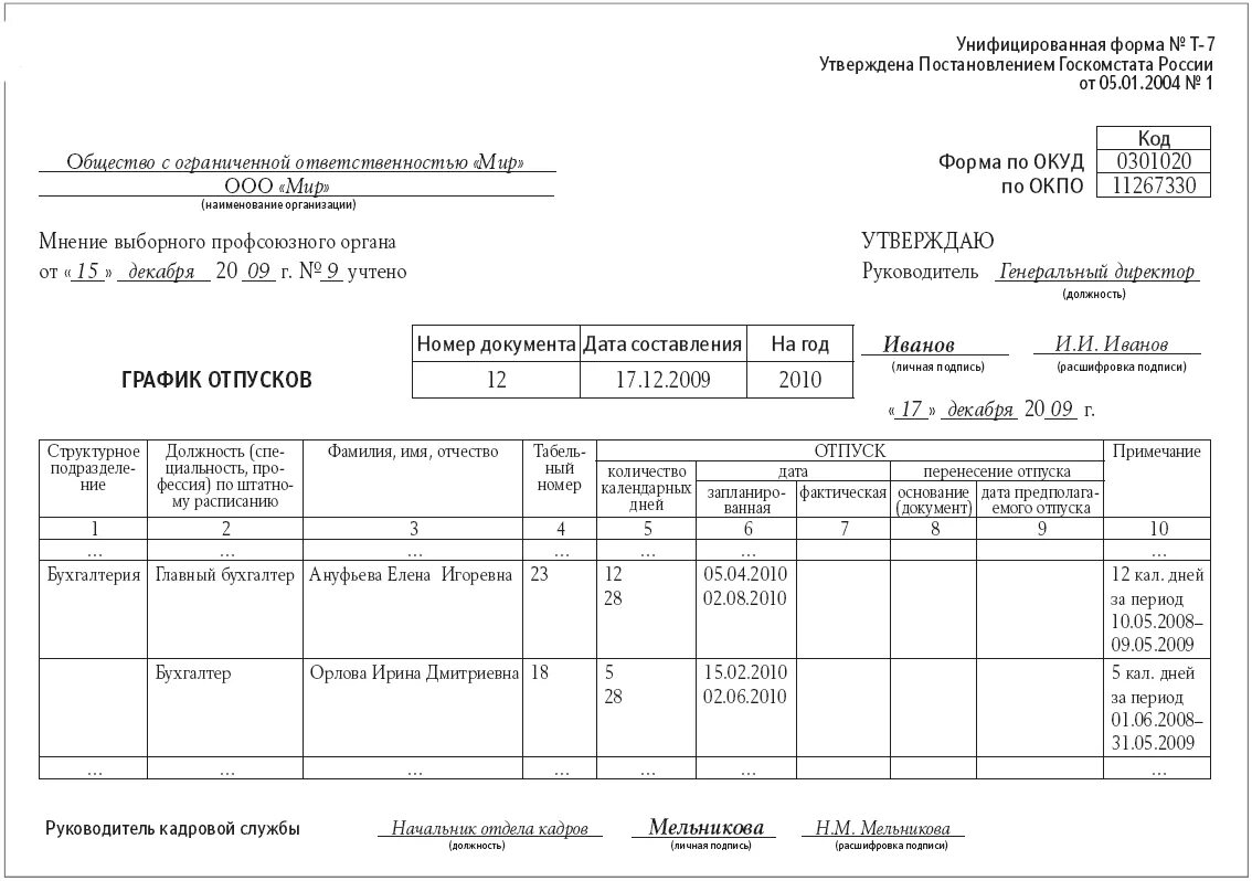 График отпусков. Заполненный график отпусков. Образец Графика отпусков. Образец заполнения Графика отпусков.