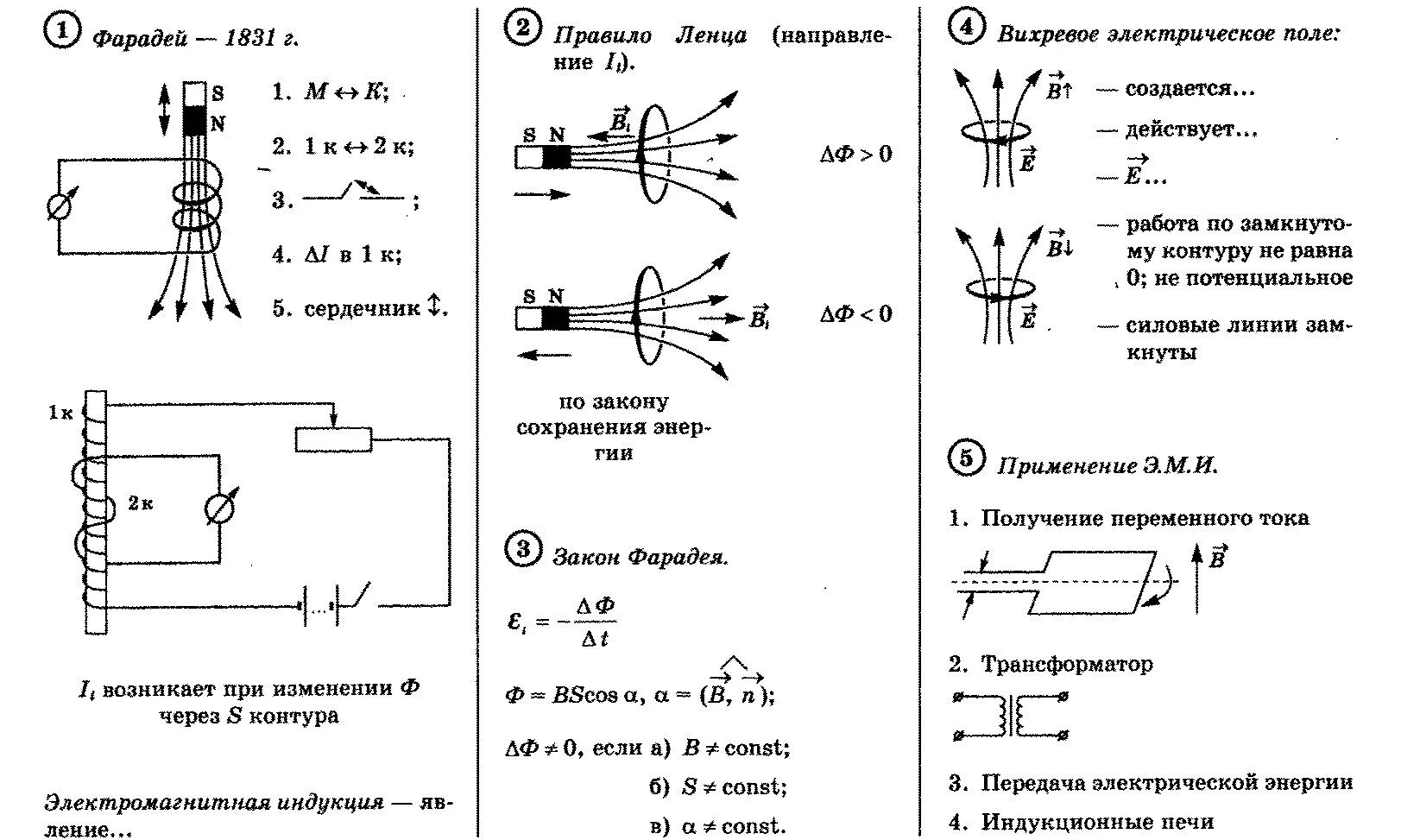 Электрические передачи тесты