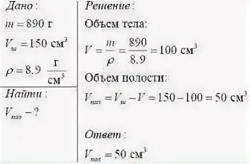 Плотность чугунного шара. Объем полости. Найти объем полости. Плотность медного шара. Как найти объем полости внутри шара.